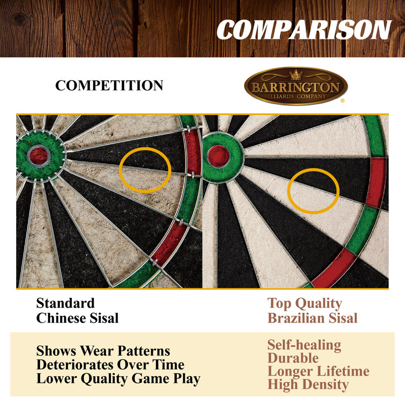 Barrington hotsell Billiard Company dart board